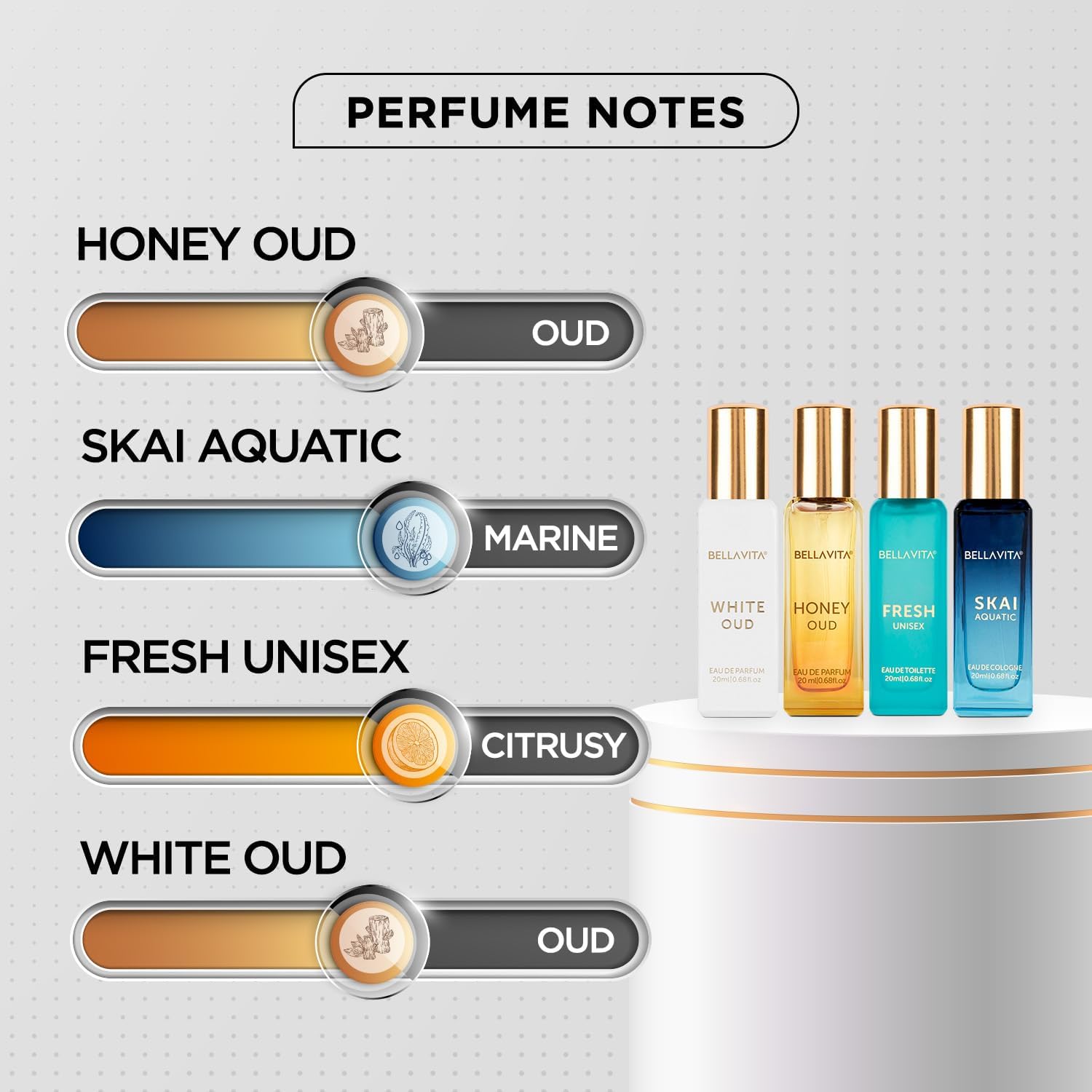 Generic Bella Vita Luxus Unise – Perfume X Bewertung und Preis